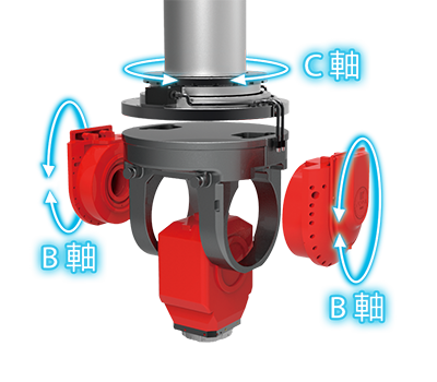 High_torque_direct_drive motors